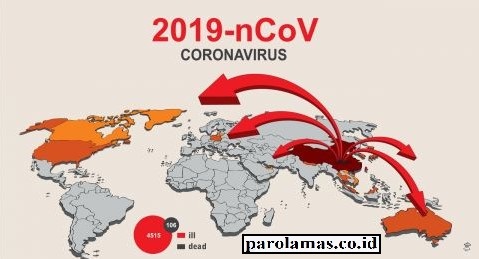 Virus-Corona-Di-Indonesia-Hari-Ini